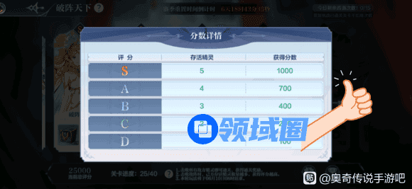 奥奇传说手游破阵天下第八期攻略完美平民打法