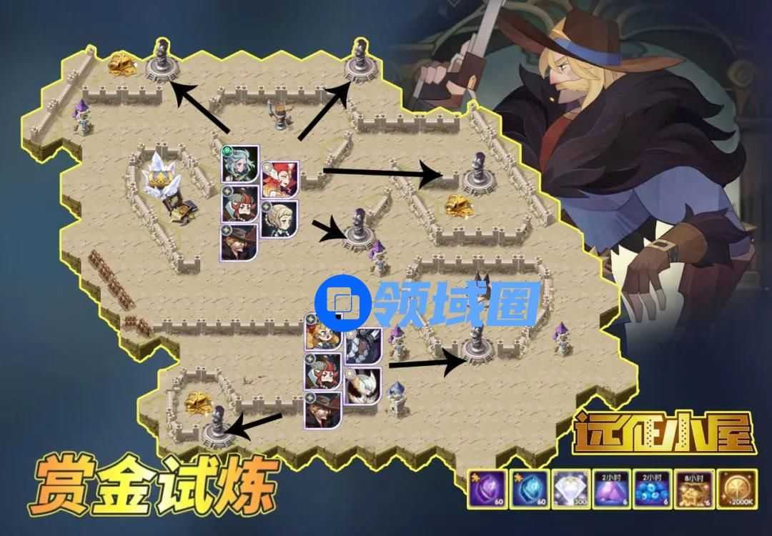 剑与远征瓦尔克试炼之地攻略图阵容