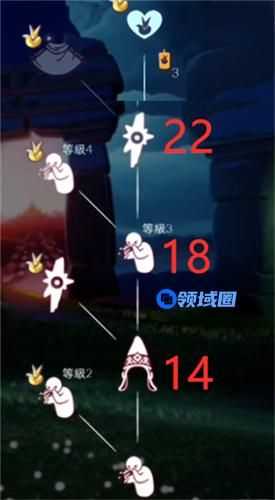光遇小王子季先祖兑换表图一览