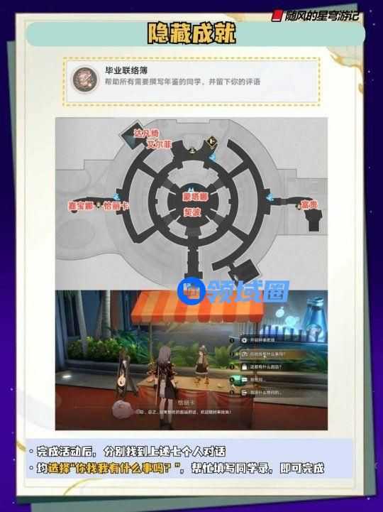 崩坏星穹铁道音律狩猎忍法帖全部成就获取方法[多图]图片2