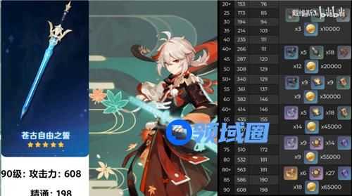 原神苍古自由之誓突破材料清单一览