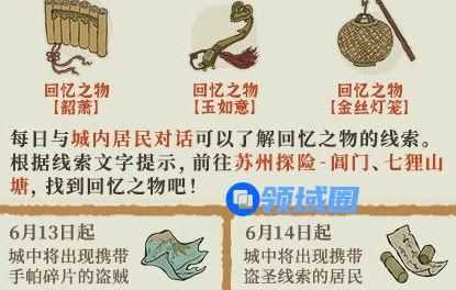 江南百景图盗圣线索位置在哪