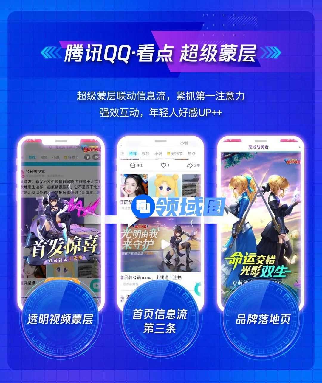 轻量预算如何玩转流量？QQ系流量创新玩法大盘点！