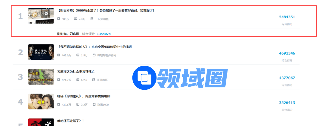 两片面包夹芝士，位卑未敢忘忧国