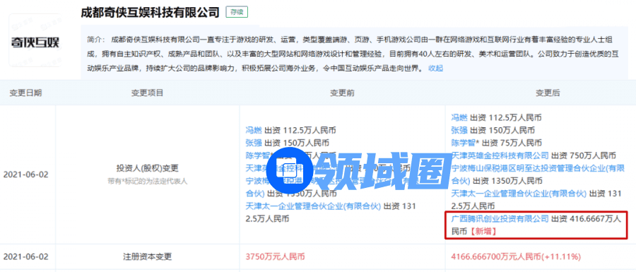 腾讯入股二次元游戏厂商奇侠互娱，占股10%