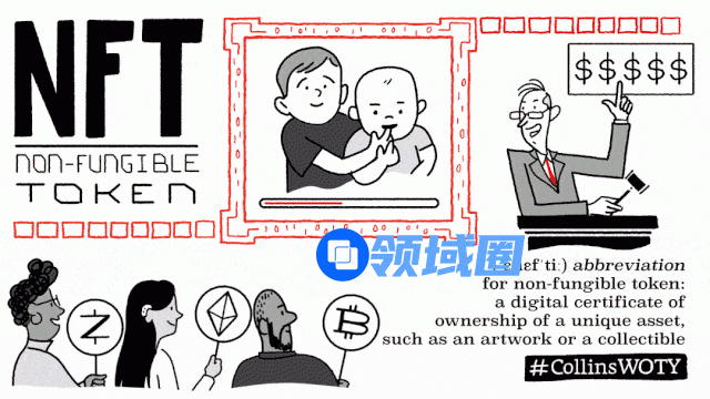 NFT一词当选2021年度英语词汇,因为其元宇宙属性