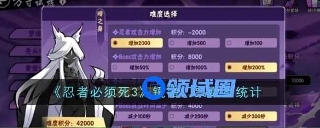 忍者必须死3镜器门票怎么统计 镜器门票统计方法[多图]图片1