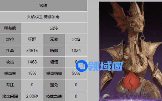 龙息神寂火焰戍卫特娜尔南技能是什么  火焰戍卫特娜尔南技能介绍[多图]图片5