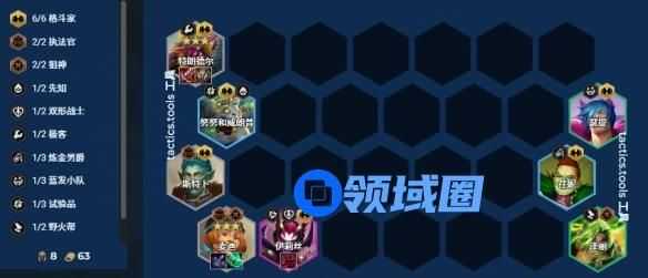 金铲铲之战震惊巨魔如何通关 震惊巨魔阵容推荐[多图]图片9