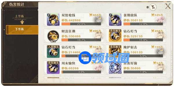 无尽梦回连珠队局内阵容如何搭配  连珠队局内阵容推荐[多图]图片2