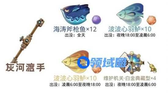 《原神》手游 灰河渡手满精获取攻略