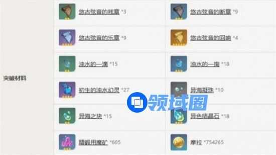 《原神》手游 灰河渡手满精获取攻略