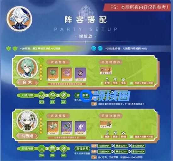 《原神》手游 芙宁娜阵容搭配推荐