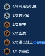 金铲铲之战s13海克斯野火狙阵容如何搭配  s13海克斯野火狙阵容推荐[多图]图片3