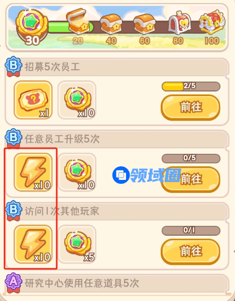 王牌店长新手经营怎么做  王牌店长新手经营攻略[多图]图片6