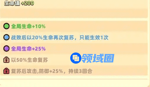 冒险者日记复活斗篷有什么用  复活斗篷怎么获取[多图]图片2