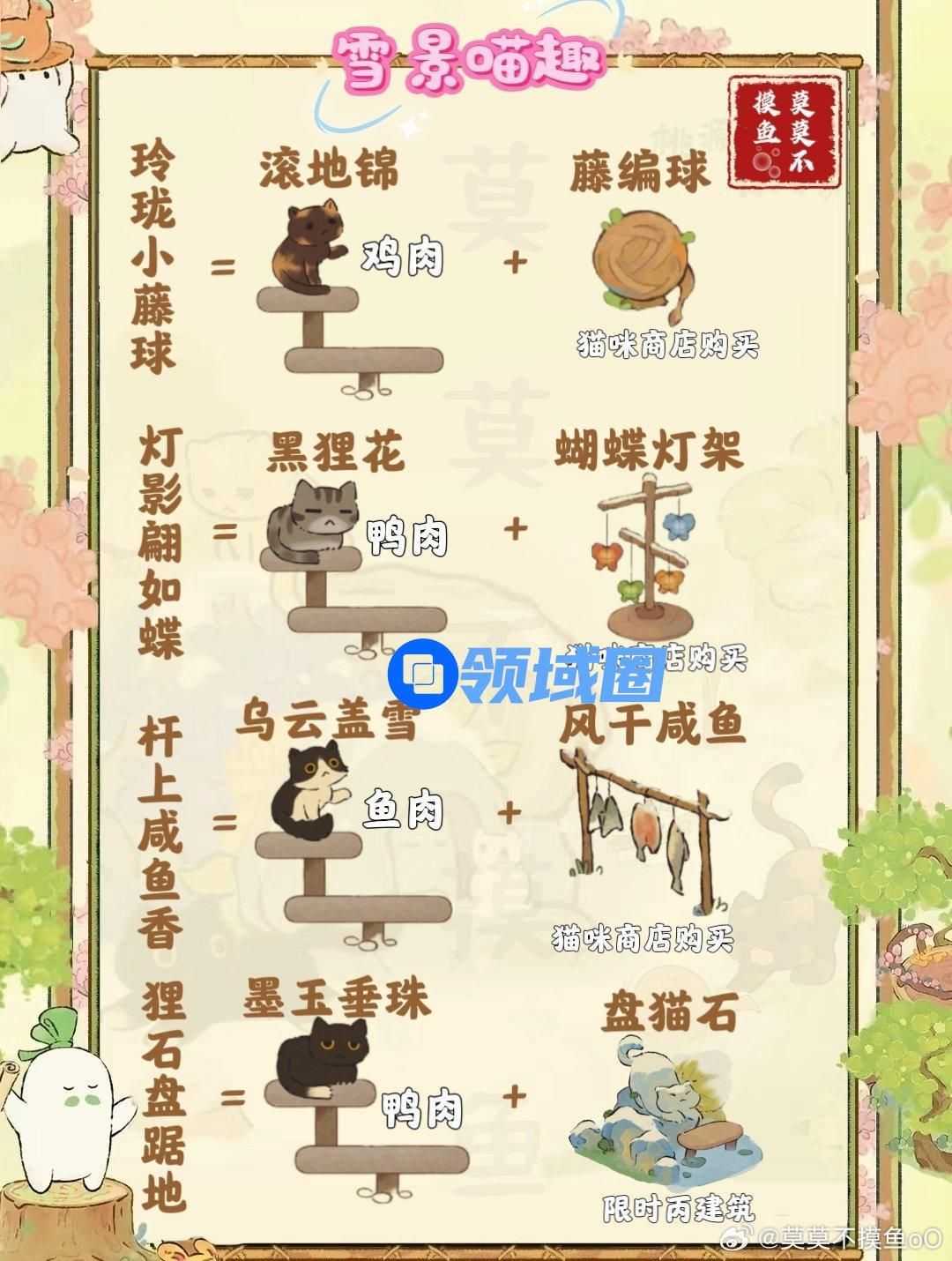 桃源深处有人家雪景喵趣玩法攻略 雪景喵趣怎么玩[多图]图片3