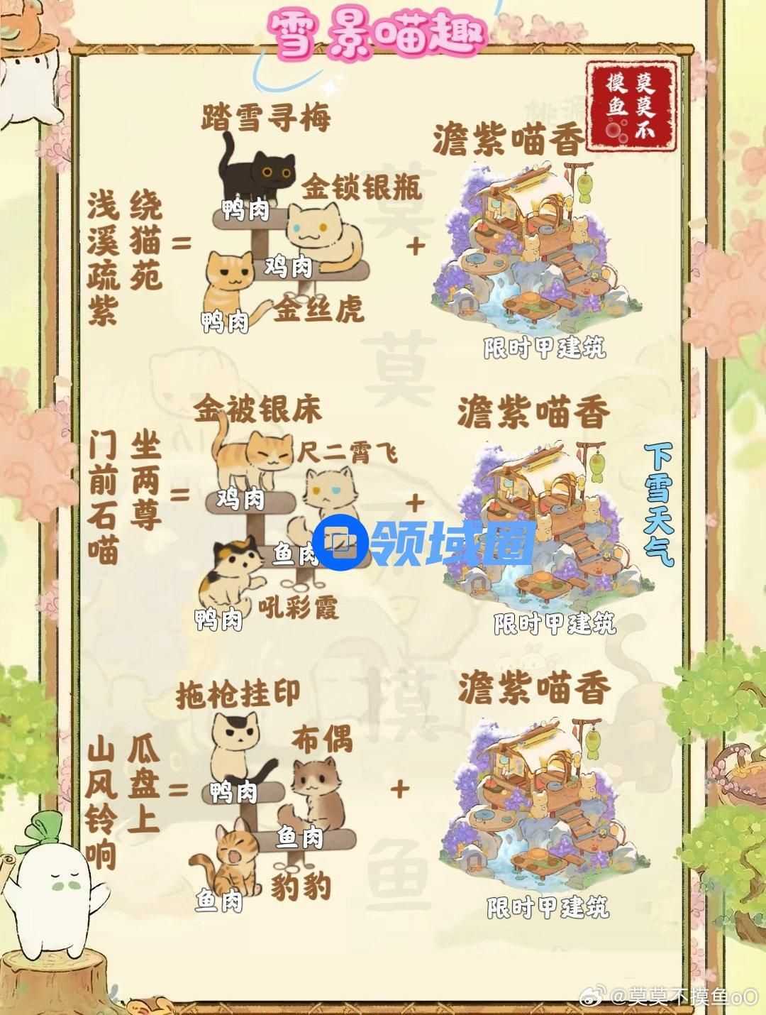 桃源深处有人家雪景喵趣玩法攻略 雪景喵趣怎么玩[多图]图片5
