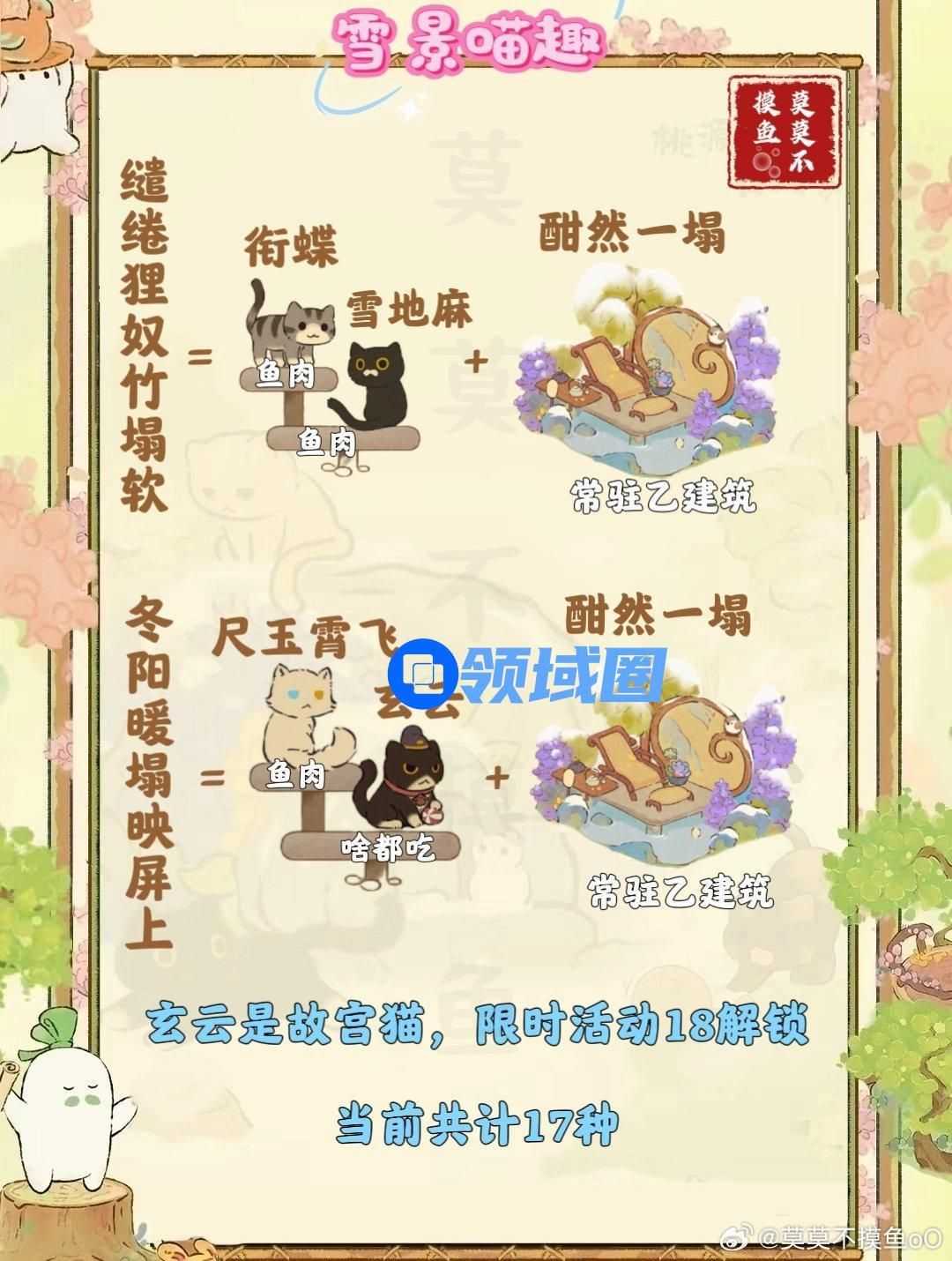 桃源深处有人家雪景喵趣玩法攻略 雪景喵趣怎么玩[多图]图片6