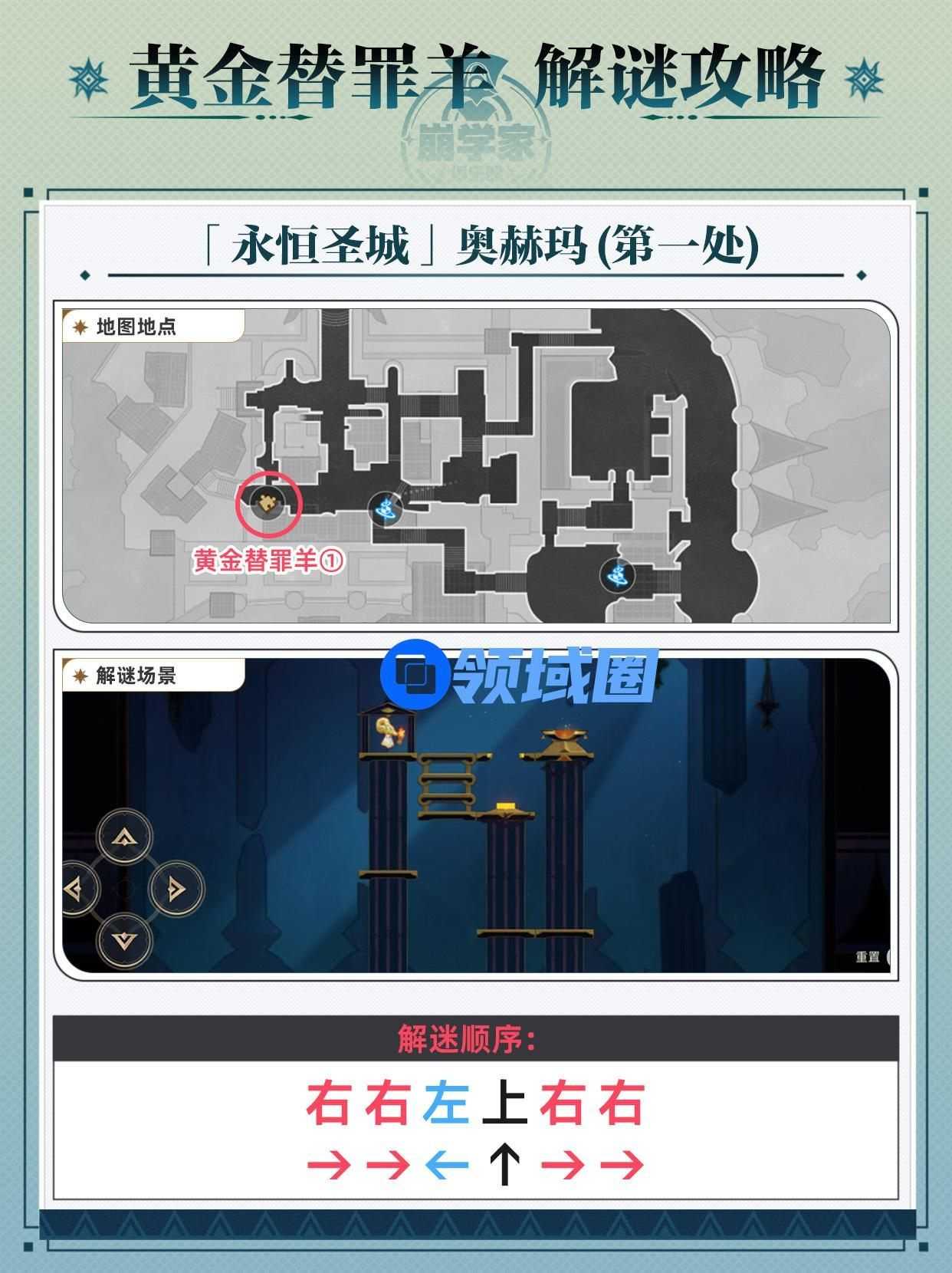 崩坏星穹铁道黄金替罪羊通关攻略 黄金替罪羊怎么过[多图]图片2
