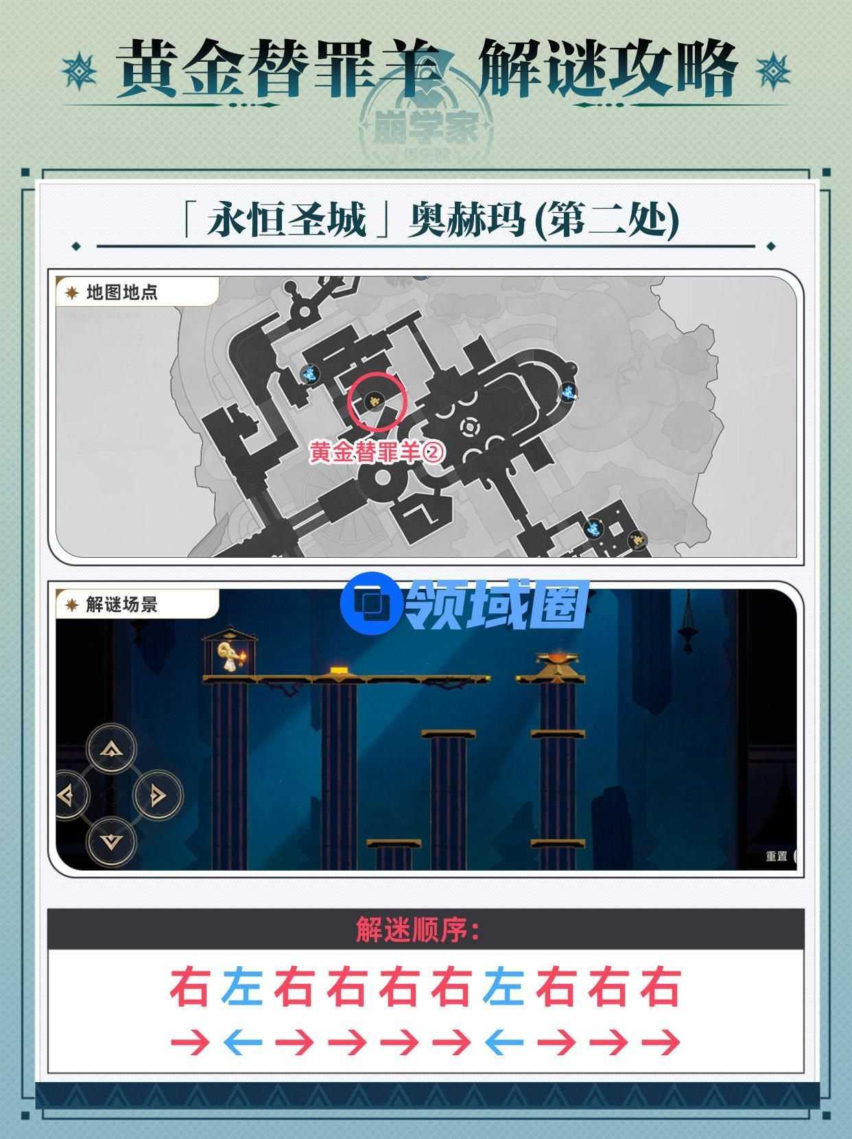 崩坏星穹铁道黄金替罪羊通关攻略 黄金替罪羊怎么过[多图]图片3