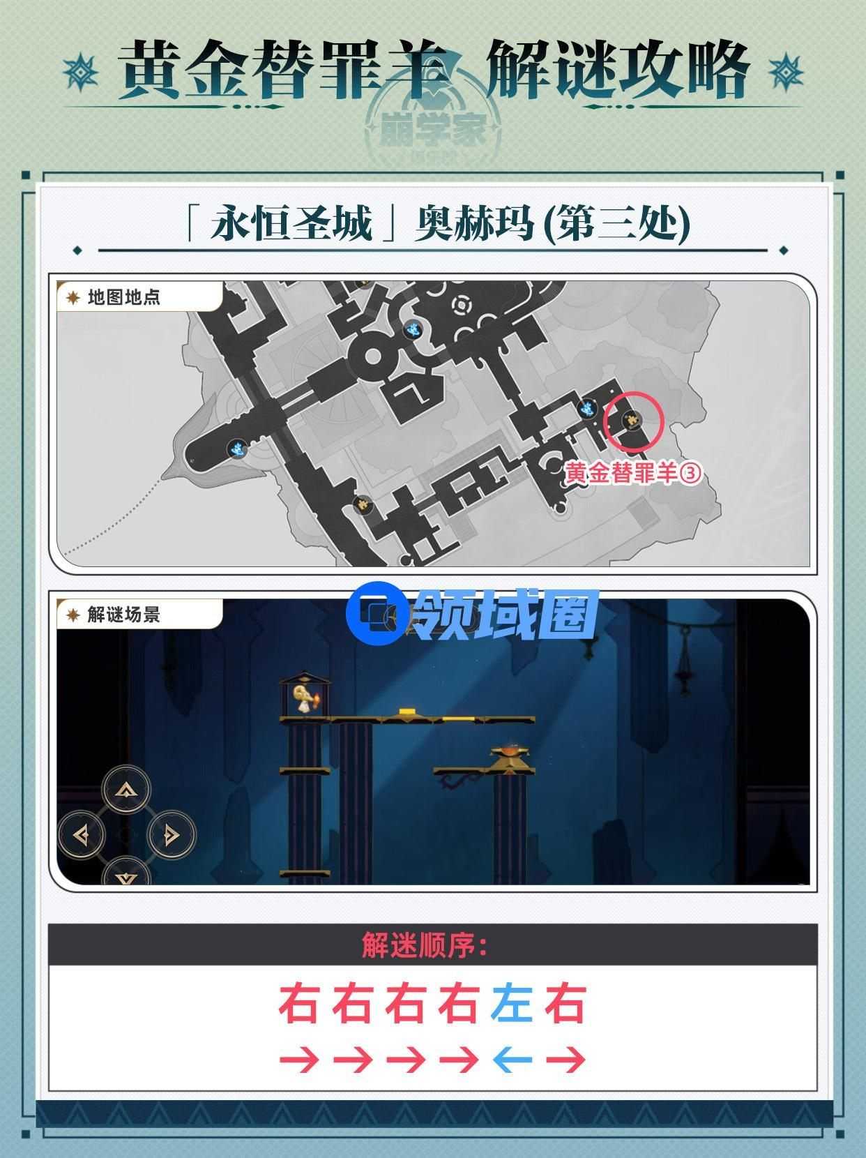 崩坏星穹铁道黄金替罪羊通关攻略 黄金替罪羊怎么过[多图]图片4
