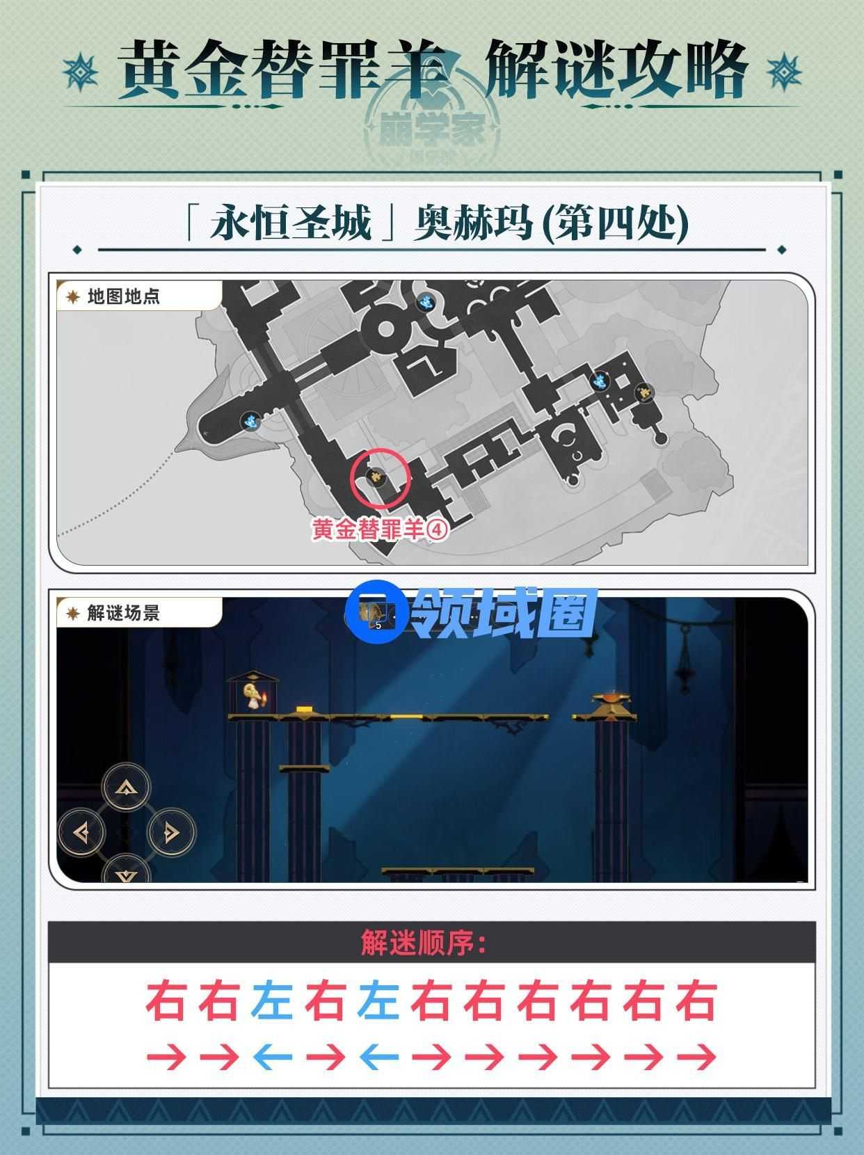 崩坏星穹铁道黄金替罪羊通关攻略 黄金替罪羊怎么过[多图]图片5