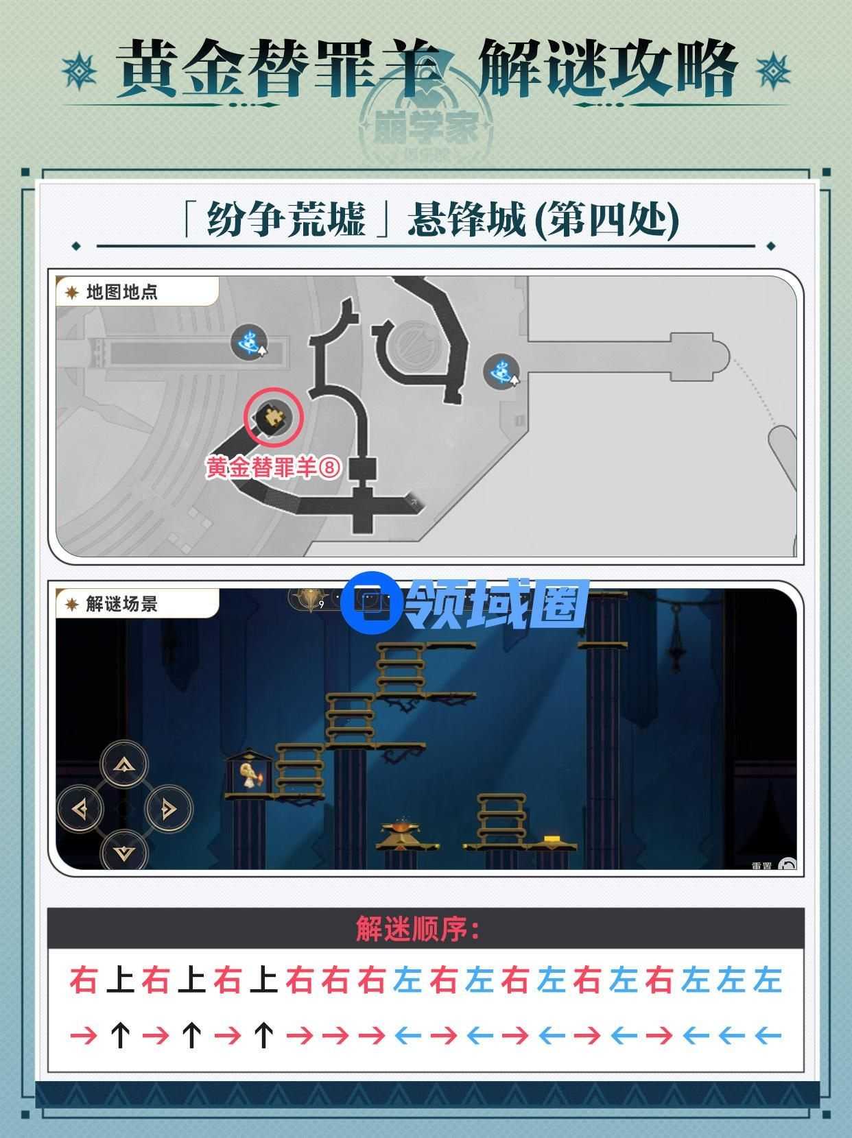 崩坏星穹铁道黄金替罪羊通关攻略 黄金替罪羊怎么过[多图]图片9