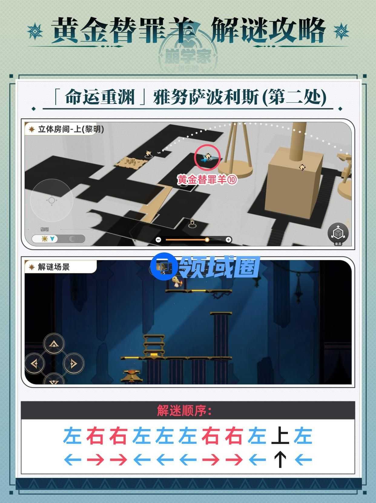 崩坏星穹铁道黄金替罪羊通关攻略 黄金替罪羊怎么过[多图]图片11