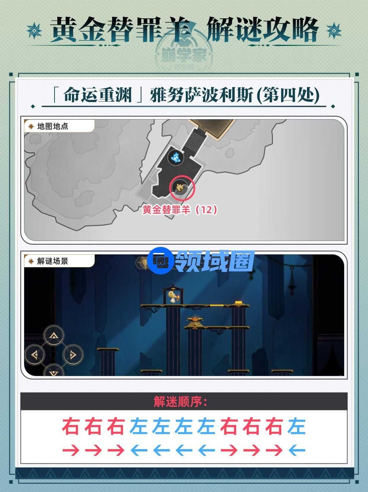 崩坏星穹铁道黄金替罪羊通关攻略 黄金替罪羊怎么过[多图]图片13