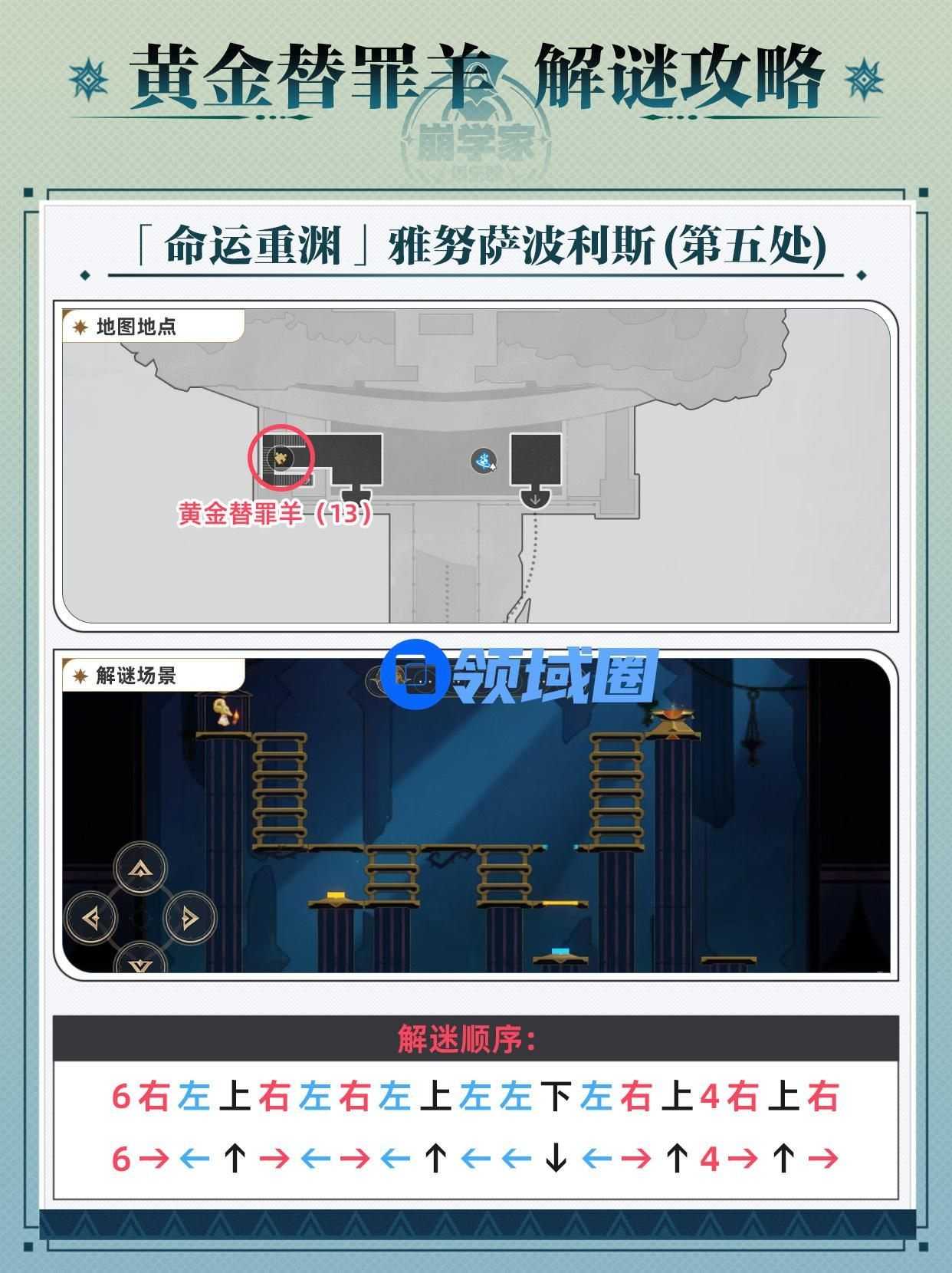 崩坏星穹铁道黄金替罪羊通关攻略 黄金替罪羊怎么过[多图]图片14