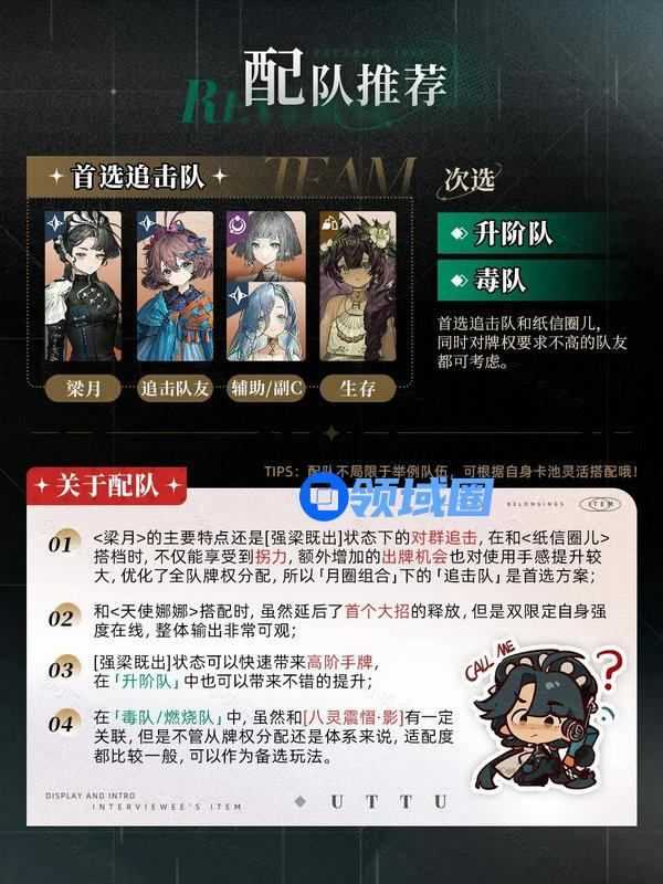 重返未来1999梁月配队培养攻略 梁月如何培养[多图]图片2