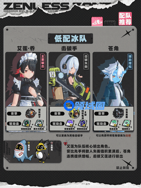 绝区零1.4苍角如何培养 苍角阵容怎么搭配[多图]图片6