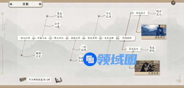 天涯明月刀手游61级主线任务怎么完成？真相剧情任务完成攻略[多图]图片10