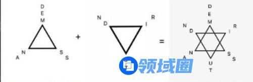 犯罪大师囚笼谜题答案解答大全，最新谜案1-4关通关答案分享[多图]图片3