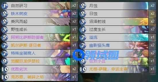 炉石传说暗月马戏团日月德怎么组？全新日月德卡组玩法代码分享[图]图片1