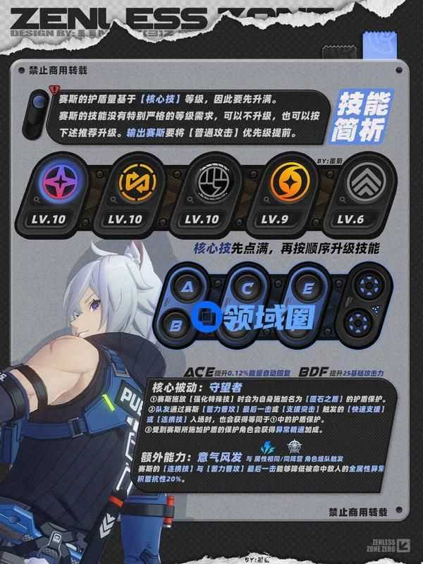 绝区零1.4赛斯如何配队 赛斯1.4版本如何培养[多图]图片2