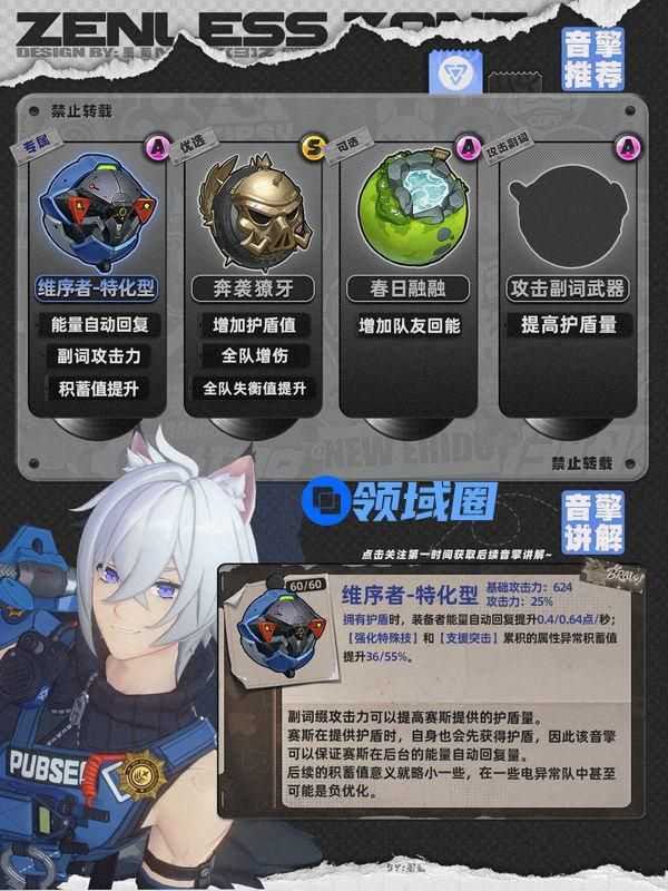 绝区零1.4赛斯如何配队 赛斯1.4版本如何培养[多图]图片3