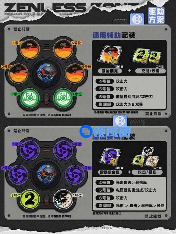 绝区零1.4赛斯如何配队 赛斯1.4版本如何培养[多图]图片4