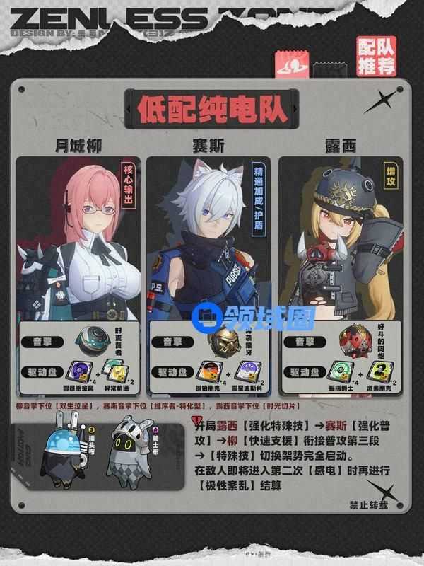 绝区零1.4赛斯如何配队 赛斯1.4版本如何培养[多图]图片6