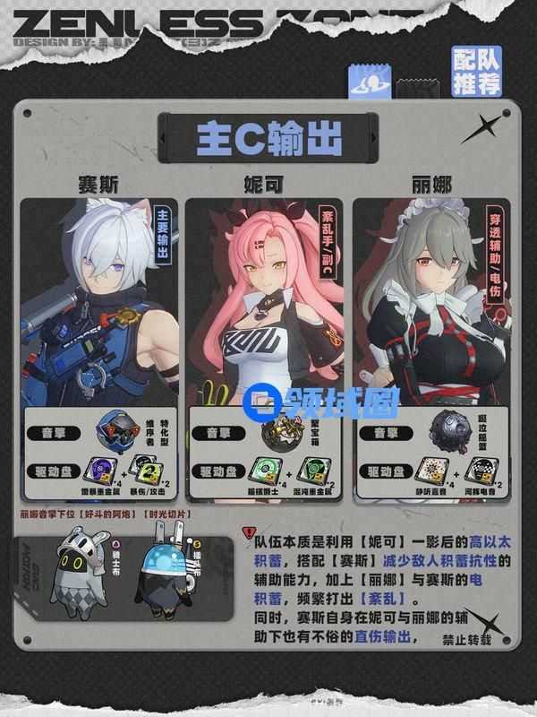 绝区零1.4赛斯如何配队 赛斯1.4版本如何培养[多图]图片11