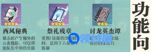 原神蓝砚如何培养 蓝砚武器圣遗物配队攻略[多图]图片3