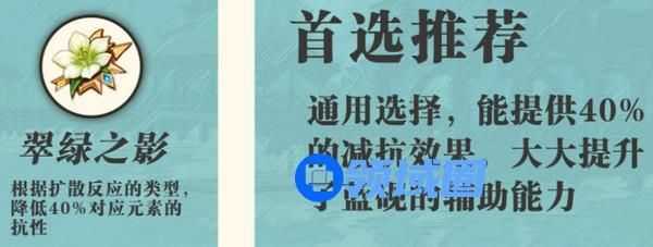 原神蓝砚如何培养 蓝砚武器圣遗物配队攻略[多图]图片5