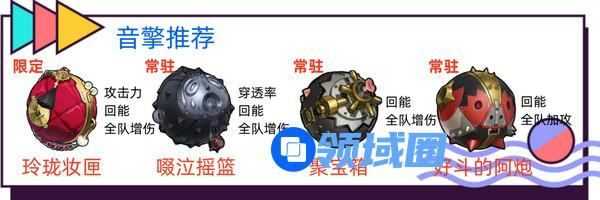 绝区零耀嘉音配队攻略 耀嘉音音擎驱动盘如何配队[多图]图片2