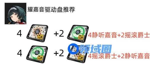 绝区零耀嘉音配队攻略 耀嘉音音擎驱动盘如何配队[多图]图片3