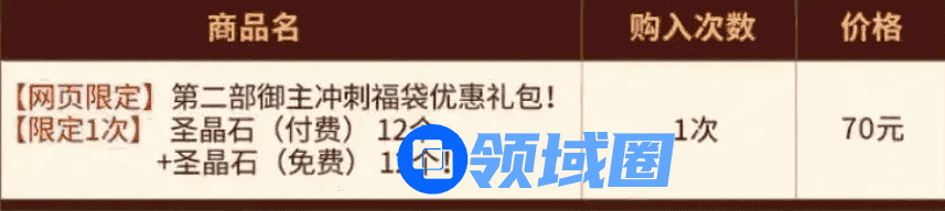 FGO国服春节活动有哪些 FGO国服活动介绍[多图]图片7