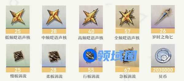 鸣嘲菲比突破材料有哪些 菲比突破材料在哪里[多图]图片3
