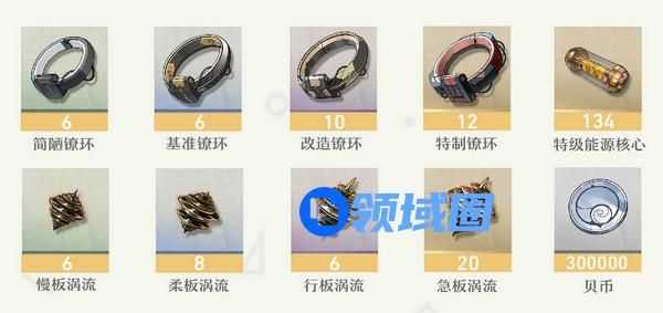 鸣嘲菲比突破材料有哪些 菲比突破材料在哪里[多图]图片4