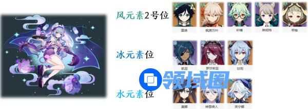 原神梦见月瑞希阵容如何搭配更好 梦见月瑞希阵容有哪些[多图]图片6