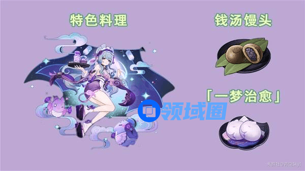 原神5.4版新物品收集攻略 5.4新版物品有哪些[多图]图片7